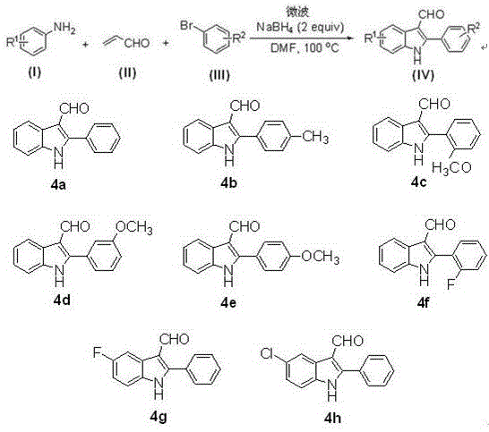 Structural diversity of synthesized 2-phenyl-3-aldehyde indole derivatives showing various substituents