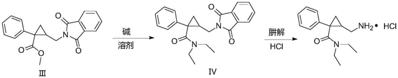 Novel synthetic route from Intermediate III to Milnacipran Hydrochloride