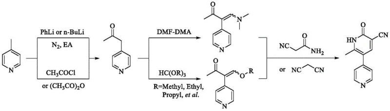 Conventional linear synthesis route for Milrinone involving hazardous reagents