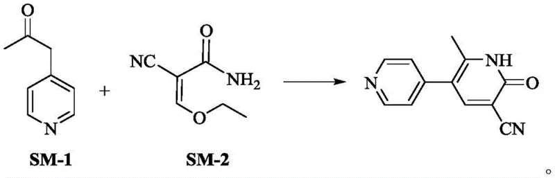 Novel synthetic route reacting SM-1 and SM-2 to form Milrinone under alkaline conditions