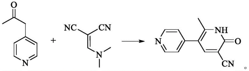 Reaction scheme of the novel Milrinone synthesis using alpha-(N,N-dimethylamine methylene) malononitrile