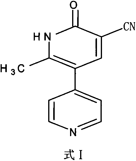 Chemical structure and preparation equation of Milrinone showing the condensation reaction