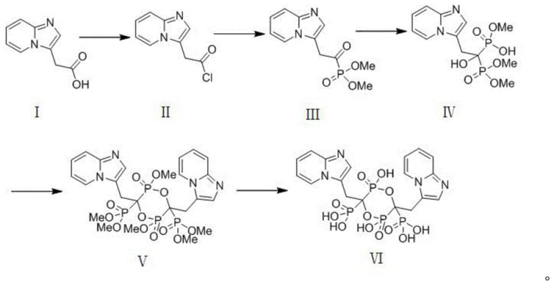 Overall synthetic route for Minodronate Dimer showing the conversion from acid I to dimer VI