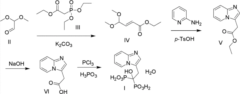 Complete synthetic route for Minodronate showing condensation, cyclization, hydrolysis and phosphonation steps
