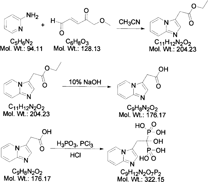 Complete three-step synthetic route for Minodronic Acid starting from 2-aminopyridine