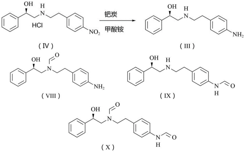 Structures of formylated impurities (VIII, IX, X) formed in conventional methods