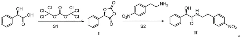 Novel synthetic route using Triphosgene to form Intermediate I followed by acylation to yield high purity product