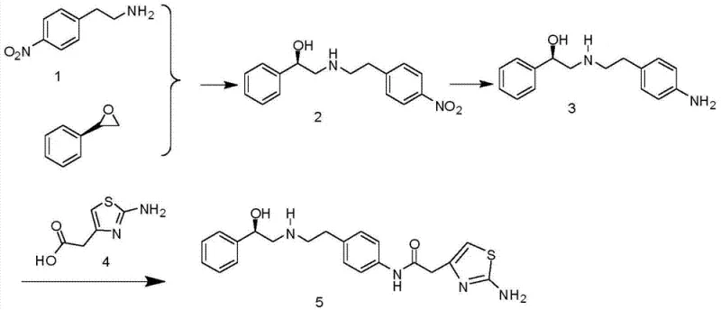 Novel 3-step Mirabegron synthesis route eliminating Boc protection