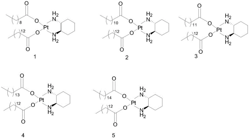 Chemical structures of Miriplatin homologous impurities showing varying fatty acid chain lengths