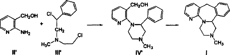 Novel synthetic route utilizing direct cyclization and optimized conditions
