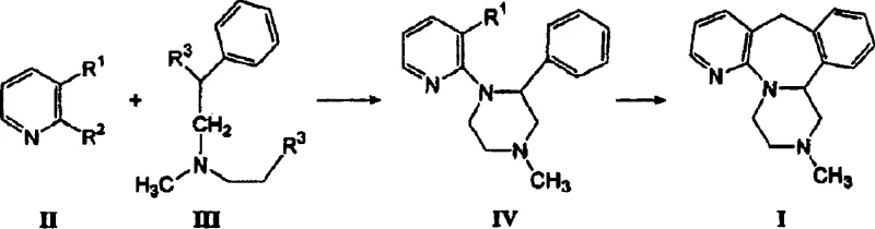 Novel Synthetic Route 2 illustrating the optimized pathway to Mirtazapine