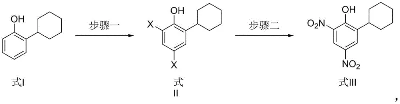 General reaction scheme showing the conversion of 2-cyclohexylphenol to Miticidal Phenol via a di-halo intermediate
