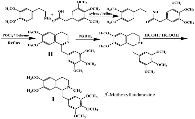 Conventional synthesis route using POCl3 and high-temperature reflux in toluene or xylene
