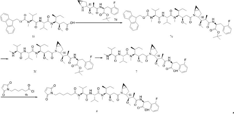 Prior art synthesis route showing the longer 4-step sequence for Mc-MMAF analog preparation