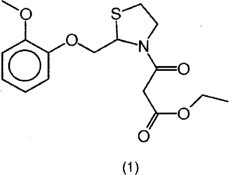 Comparison of conventional Moguisteine synthesis using unstable reagents versus the novel process utilizing stable cyclic intermediates and monoethyl malonate