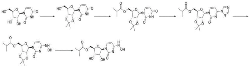 Conventional synthetic route from uridine showing low yield and high waste generation