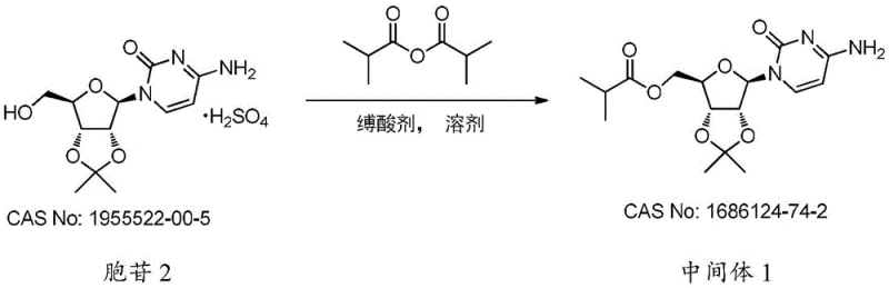 Reaction scheme showing the conversion of Cytidine 2 to Intermediate 1 using isobutyric anhydride