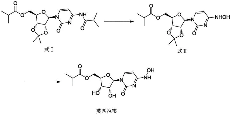 Novel two-step reaction scheme converting Formula I to Molnupiravir via Formula II