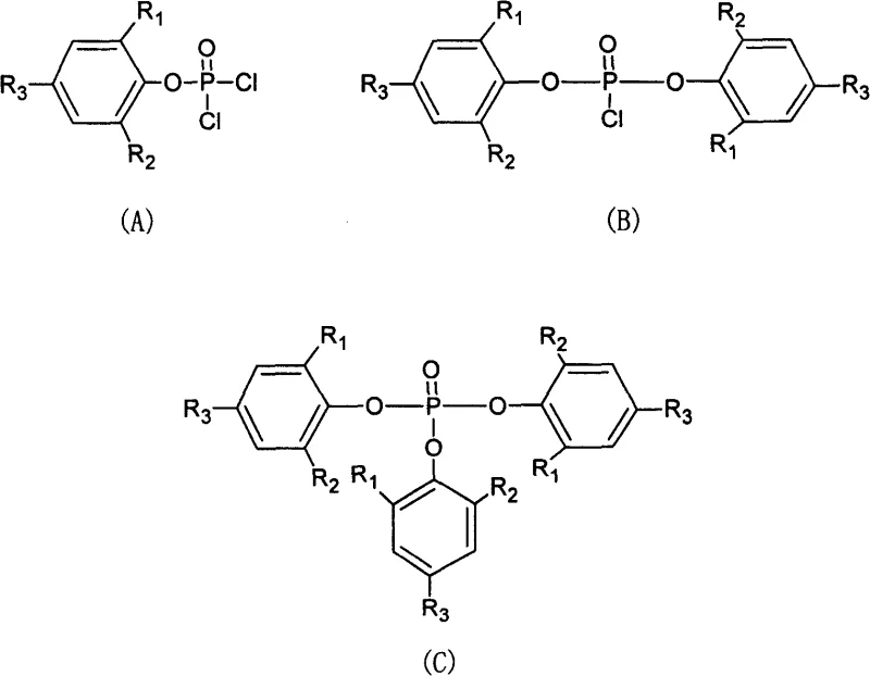 General structures of mono- (A), di- (B), and tri- (C) substituted aryl phosphates showing the selectivity challenge