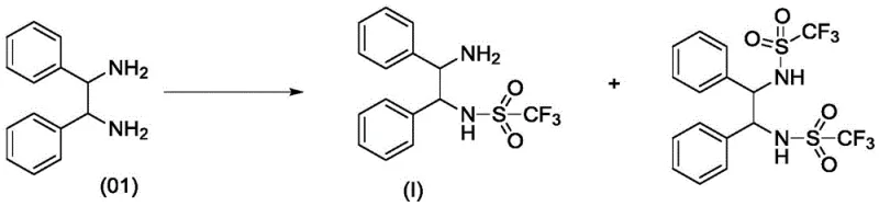 Comparative example showing direct substitution leading to high levels of disubstituted impurities