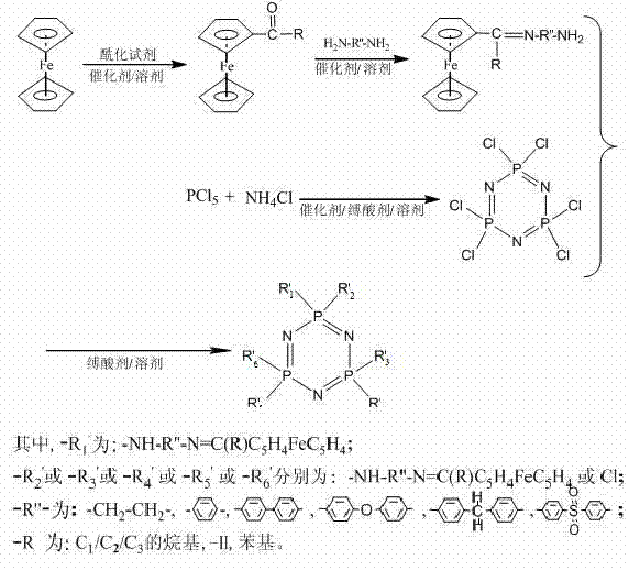Complete synthetic route showing ferrocene acylation, Schiff base formation, and final phosphazene coupling
