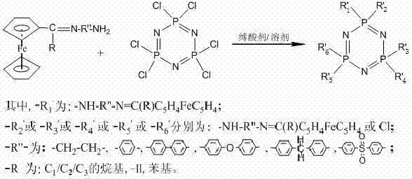 Final nucleophilic substitution step coupling ferrocene Schiff base with hexachlorocyclotriphosphazene