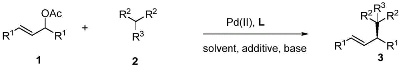 General reaction scheme of Pd-catalyzed asymmetric allylic alkylation using monodentate phosphine ligands