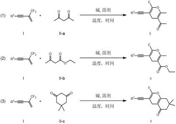 General reaction scheme showing the synthesis of monofluorinated 4H-pyran compounds from beta-trifluoromethyl-1,3-enynes and 1,3-dicarbonyl compounds