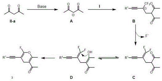 Detailed reaction mechanism showing deprotonation, nucleophilic attack, beta-F elimination, and cyclization steps