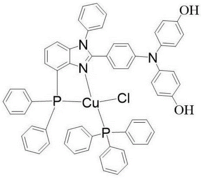 Synthetic route map showing the reaction of benzimidazole phosphine ligand with cuprous chloride and triphenylphosphine to form the mononuclear copper complex
