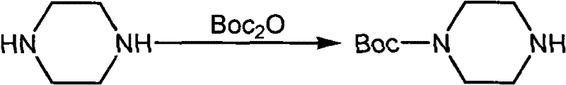 Chemical reaction showing the Boc protection of piperazine using Boc2O to form N-Boc piperazine