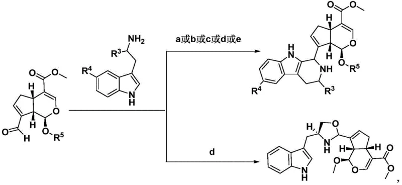 Synthetic route for compounds T1-T19 showing condensation of genipin derivatives with amines