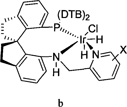 Structure of the chiral Iridium catalyst (Formula b) featuring the DTB ligand essential for high enantioselectivity