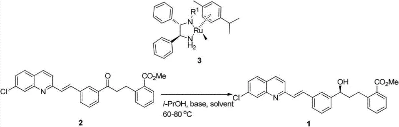 Reaction scheme showing asymmetric transfer hydrogenation using isopropanol as hydrogen source