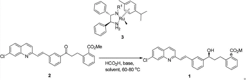 Reaction scheme showing asymmetric transfer hydrogenation using formic acid as hydrogen source
