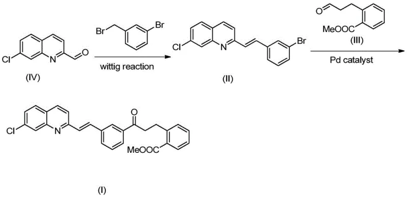 Overview of the novel 2-step synthesis route for Montelukast intermediate