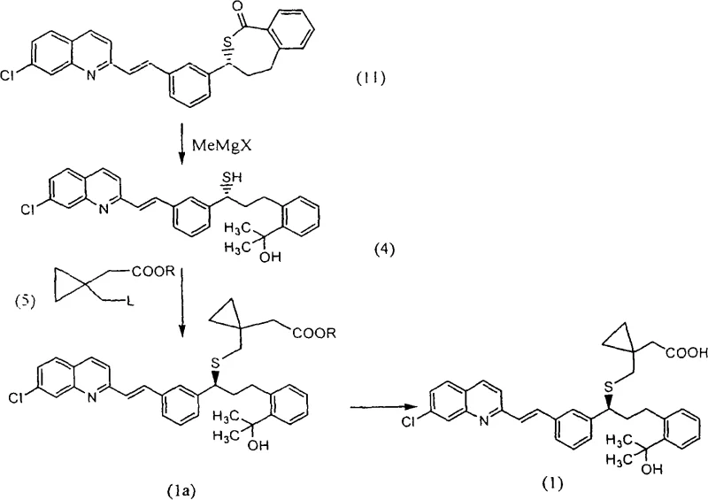 Reaction scheme showing the conversion of thiolactone (11) to Montelukast via thiol intermediate (4)