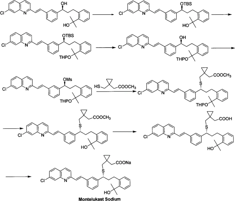 Complex conventional synthesis route for Montelukast involving multiple protection and deprotection steps