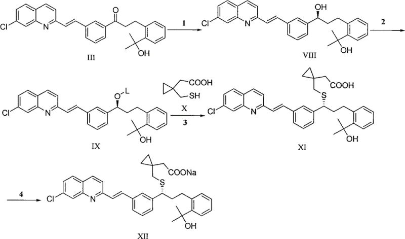 Overall synthetic route from Intermediate III to Montelukast Sodium XII showing reduction and thioether formation