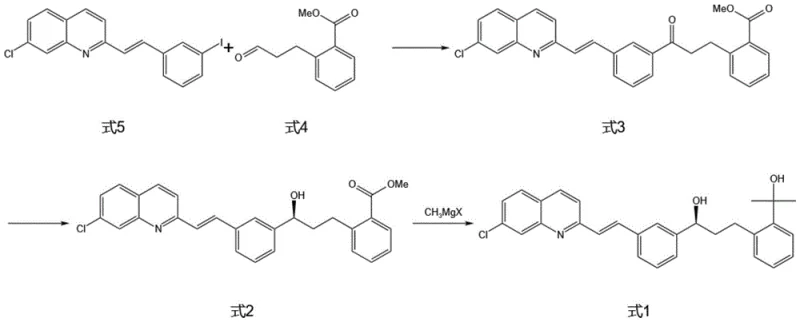 Complete synthetic route for Montelukast Sodium intermediate showing the 4-step transformation from Formula 7 to Formula 1
