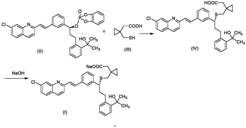 Novel two-step synthesis route for Montelukast Sodium showing high yield and purity