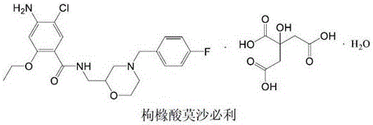 Chemical structure of Mosapride Citrate showing the position of Intermediate I