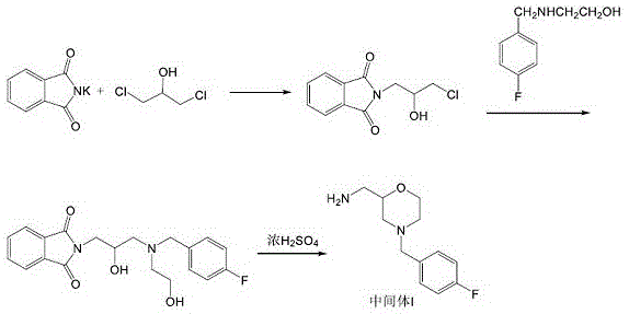 Prior art synthesis route showing complex steps and expensive intermediates