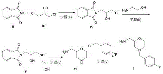 Complete novel synthetic route from phthalimide to Mosapride Intermediate I