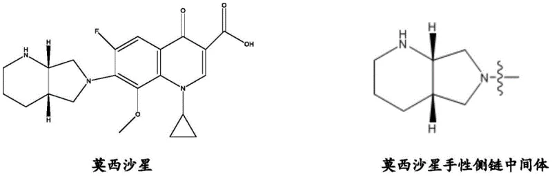 Overall synthetic route from L-asparagine to moxifloxacin chiral side chain intermediate