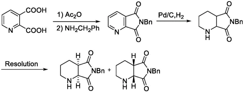 Conventional resolution synthesis route showing low theoretical yield