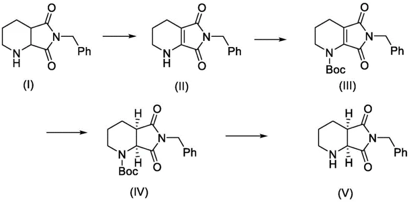 Novel four-step asymmetric synthesis route from N-benzyl piperidine dicarboximide