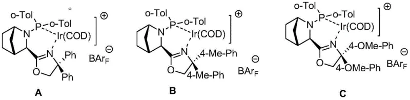 Structures of Chiral Iridium Catalysts A, B, and C used for high ee hydrogenation
