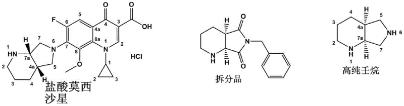 Chemical structures showing Moxifloxacin Hydrochloride and its key chiral intermediate precursors