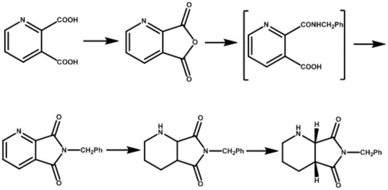 Prior art synthesis route showing limitations of traditional resolving agents like tartaric acid